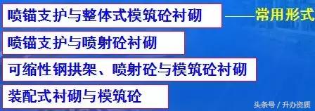隧道设计方案创意设计,隧道勘察设计