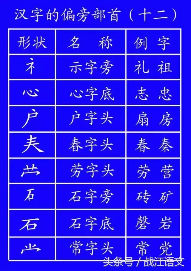 教育部最新拼音笔顺,教育部规定书写姿势