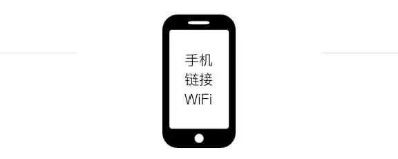 东航国际航班有没有网络,东航航班新增航线