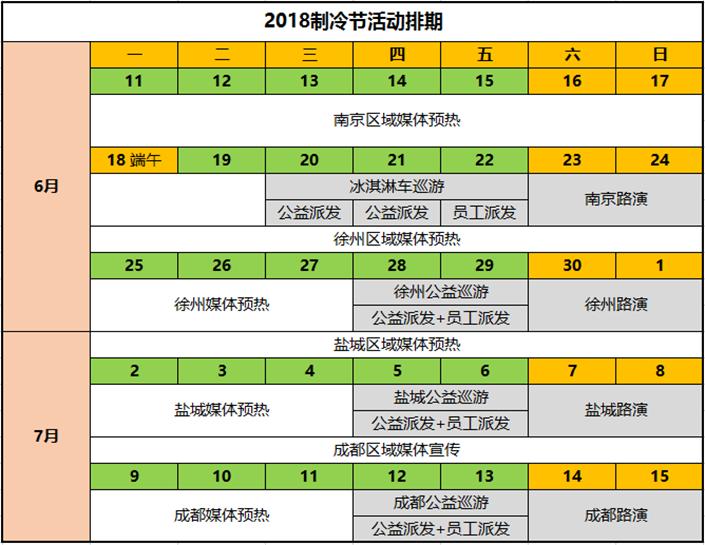 家电实体店营销策划引爆客流,小家电实体店营销思路