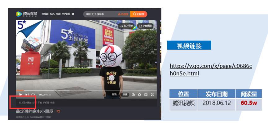 家电实体店营销策划引爆客流,小家电实体店营销思路