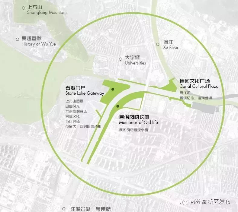 苏州最新地标规划,苏州相城区规划效果图