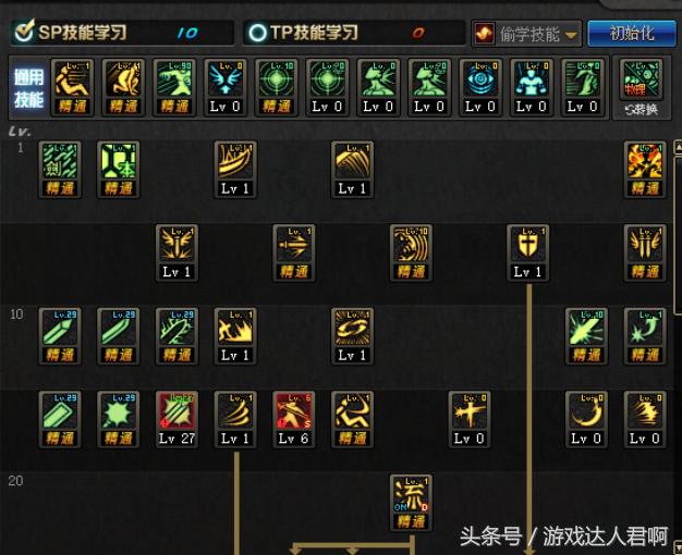 dnf鬼剑士谁适合当主c,dnf哪个角色不需要装备也牛逼