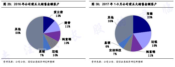 苹果真的很香,苹果真香的原因