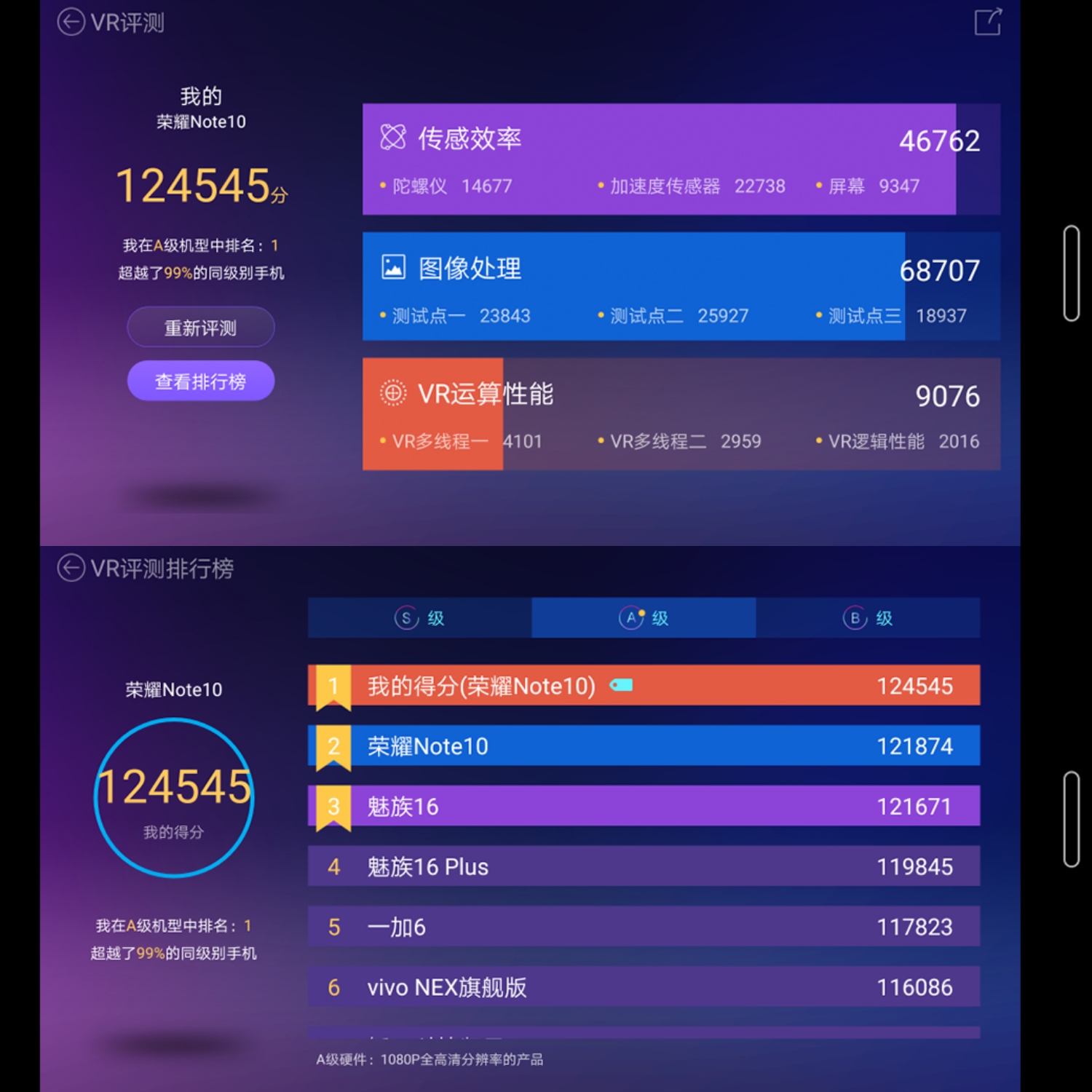 荣耀note10极致性能优化,荣耀note10发挥性能极限