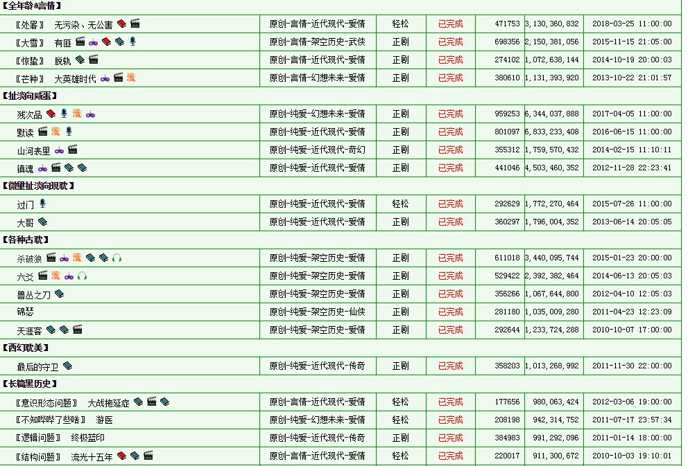 杀破狼广播剧高甜部分,杀破狼广播剧特别番外
