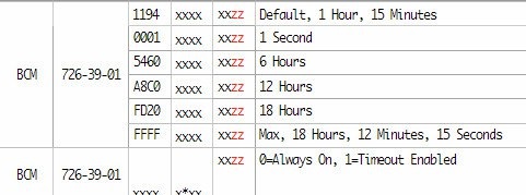 锐界sync+怎么用,锐界sync模块怎么刷