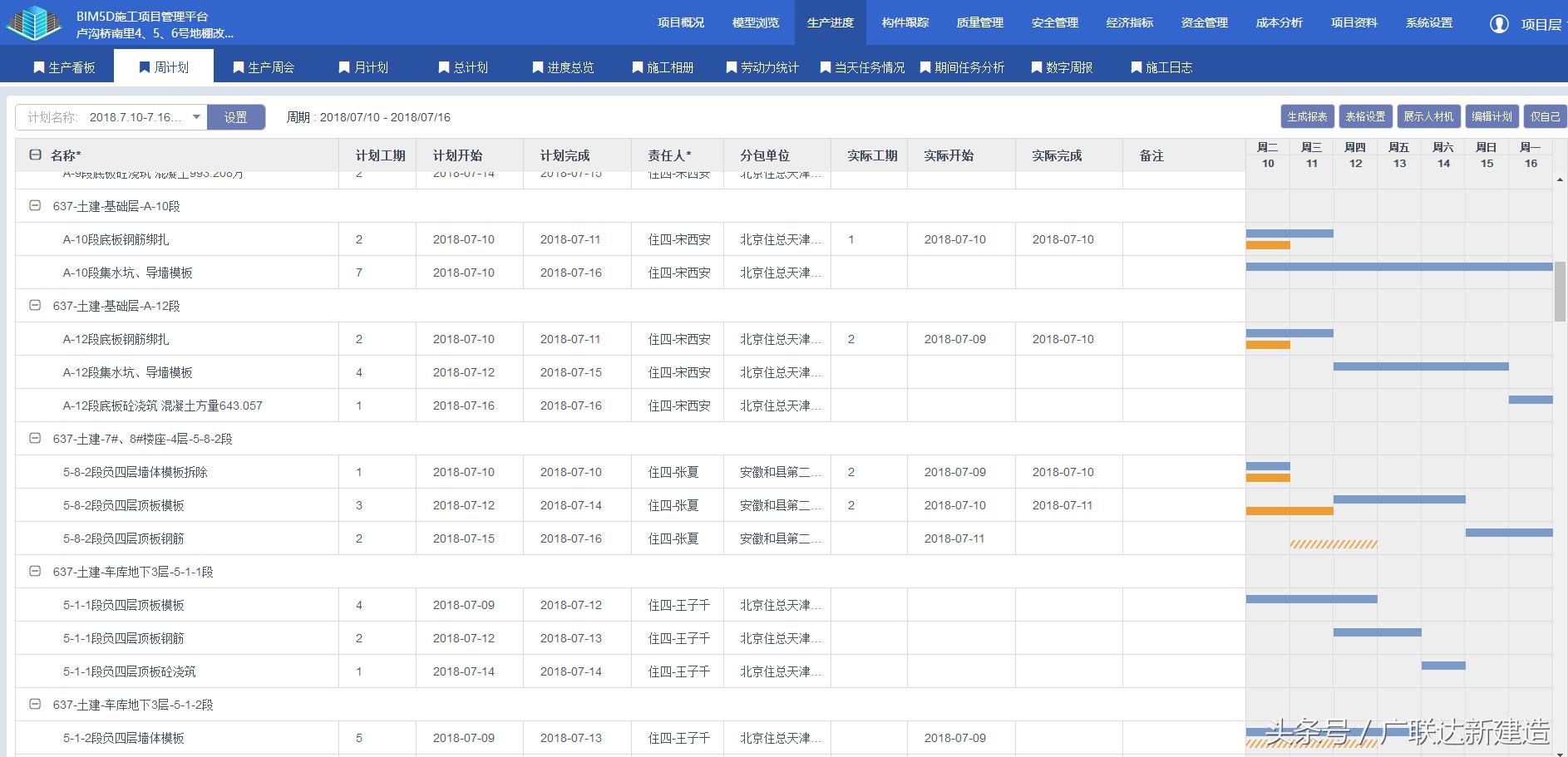 案例特辑｜北京住四卢沟桥项目BIM应用