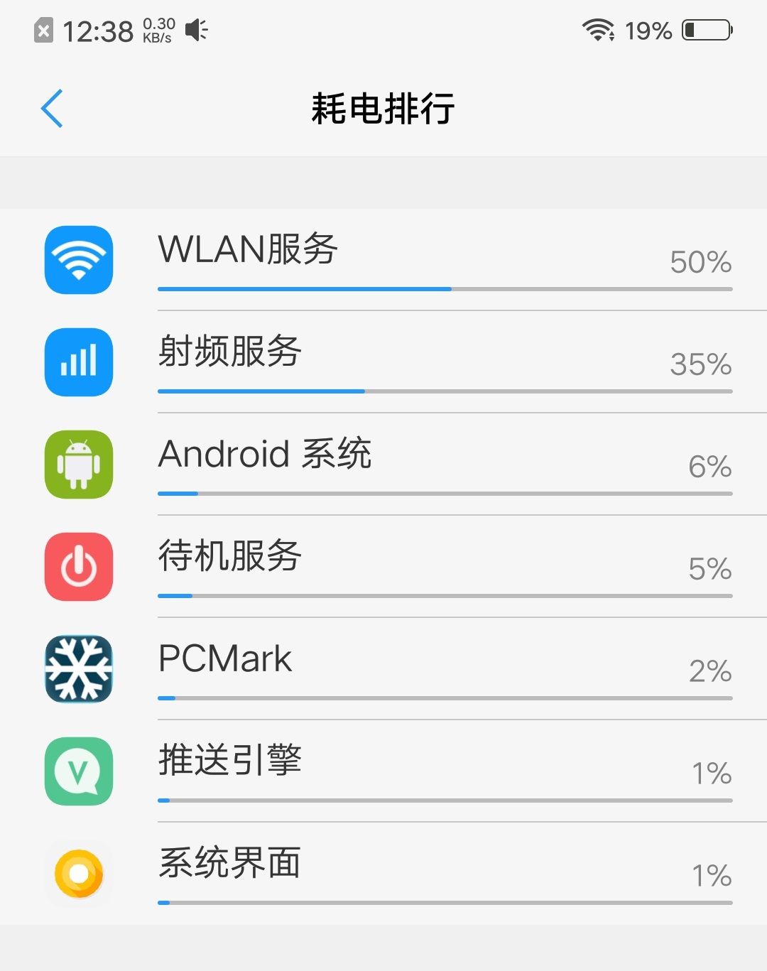 潮流旗舰vivox23诠释科技至美,内外兼修vivox23评测