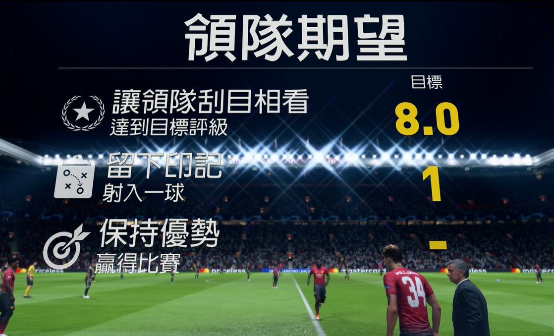 fifa19多少钱,fifa19潜力值评估区别