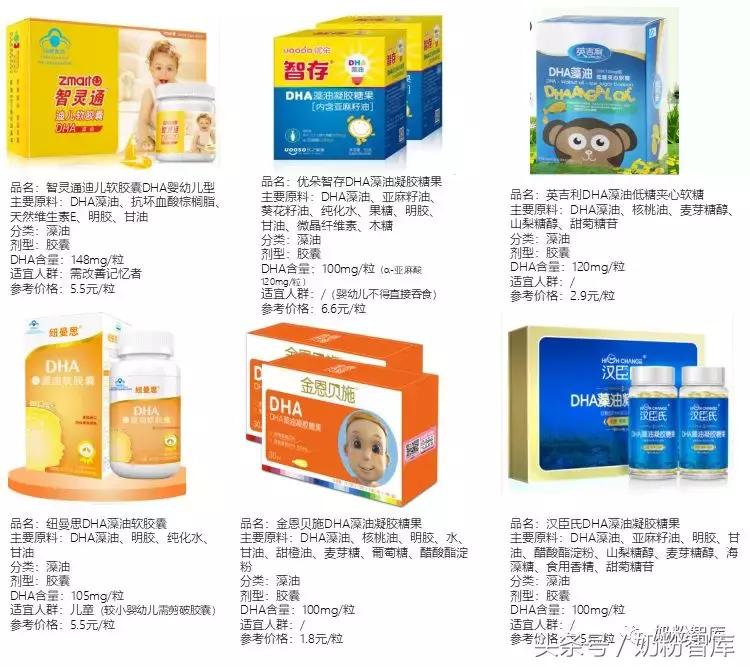 dha选哪款好吸收,宝妈推荐一款dha吧