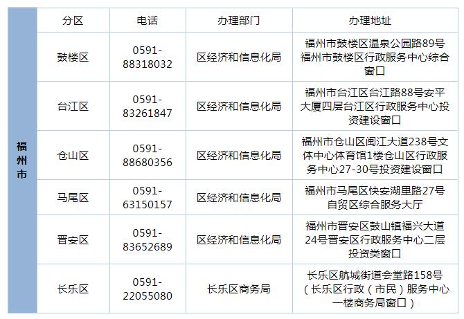 小微企业证明资料有哪些,小微企业证明材料在哪里查询