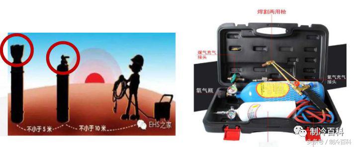 解析空调爆炸原理及操作规范,空调爆炸到底是什么原因