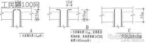 钢筋看图纸入门视频教程,施工钢筋图纸怎么看全套视频教程