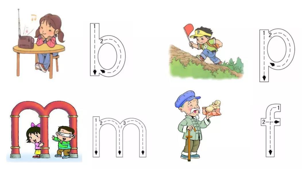 小学生汉语拼音字母表,小学生汉语拼音大全