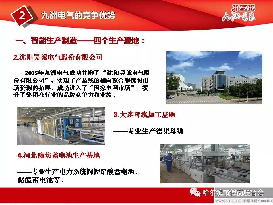 「会企推介」哈尔滨九洲电气股份有限公司