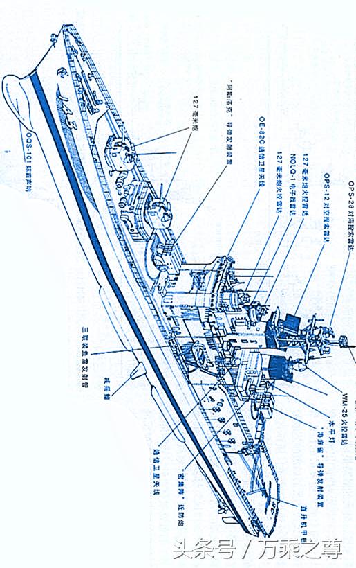 日本海军驱逐舰数量,日本海上自卫队摩耶级导弹驱逐舰