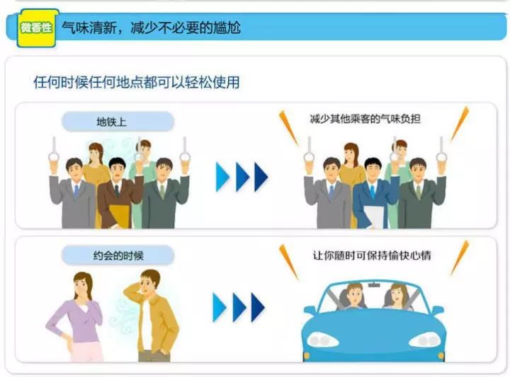 治疗关节炎的日本进口药,告别颈肩腰腿关节疼