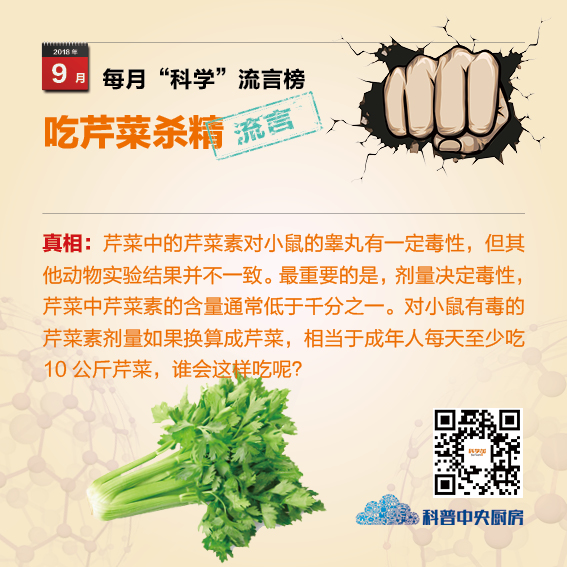 关于洗牙危害的传言,9月科学流言榜来啦