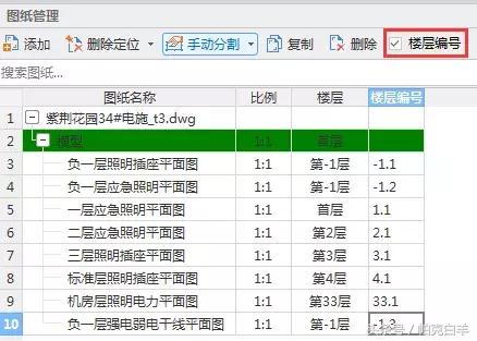 图纸测量入门,看图纸入门基础知识全篇