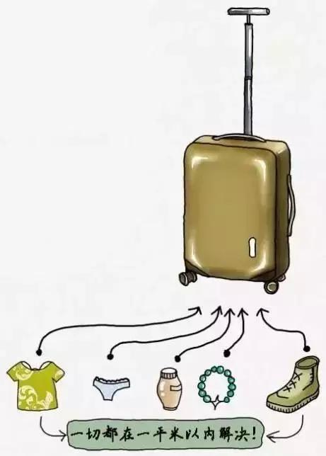 如何在卧室打造衣帽间,怎么在卧室设计一个小衣帽间