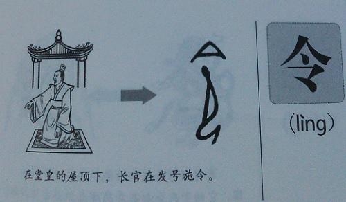 有个成语叫巧言令色,“令”是何意?去曲阜游孔庙,这字值一百块