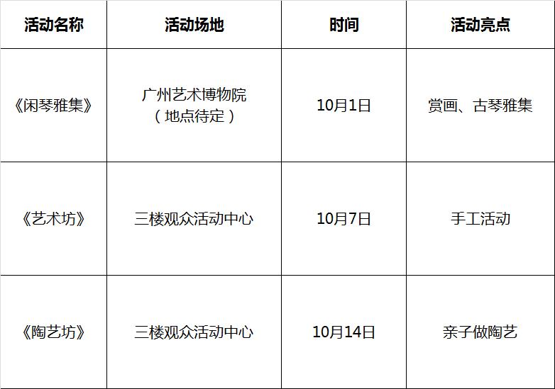 广州越秀逛吃攻略,广州越秀区吃喝玩乐攻略