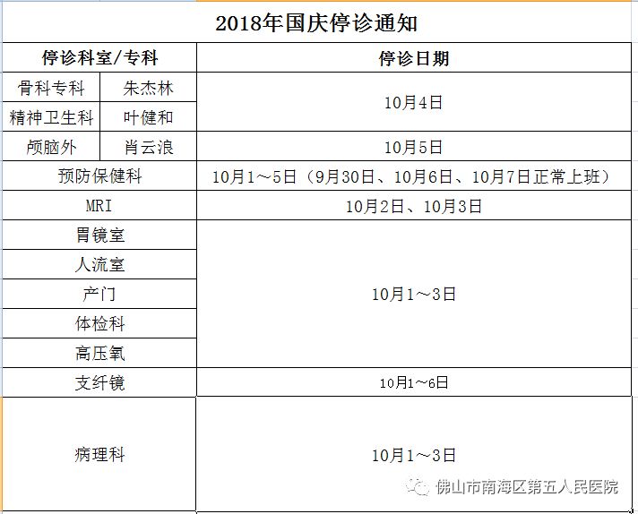 大沥街坊：国庆假期活动安排、出行攻略都在这！