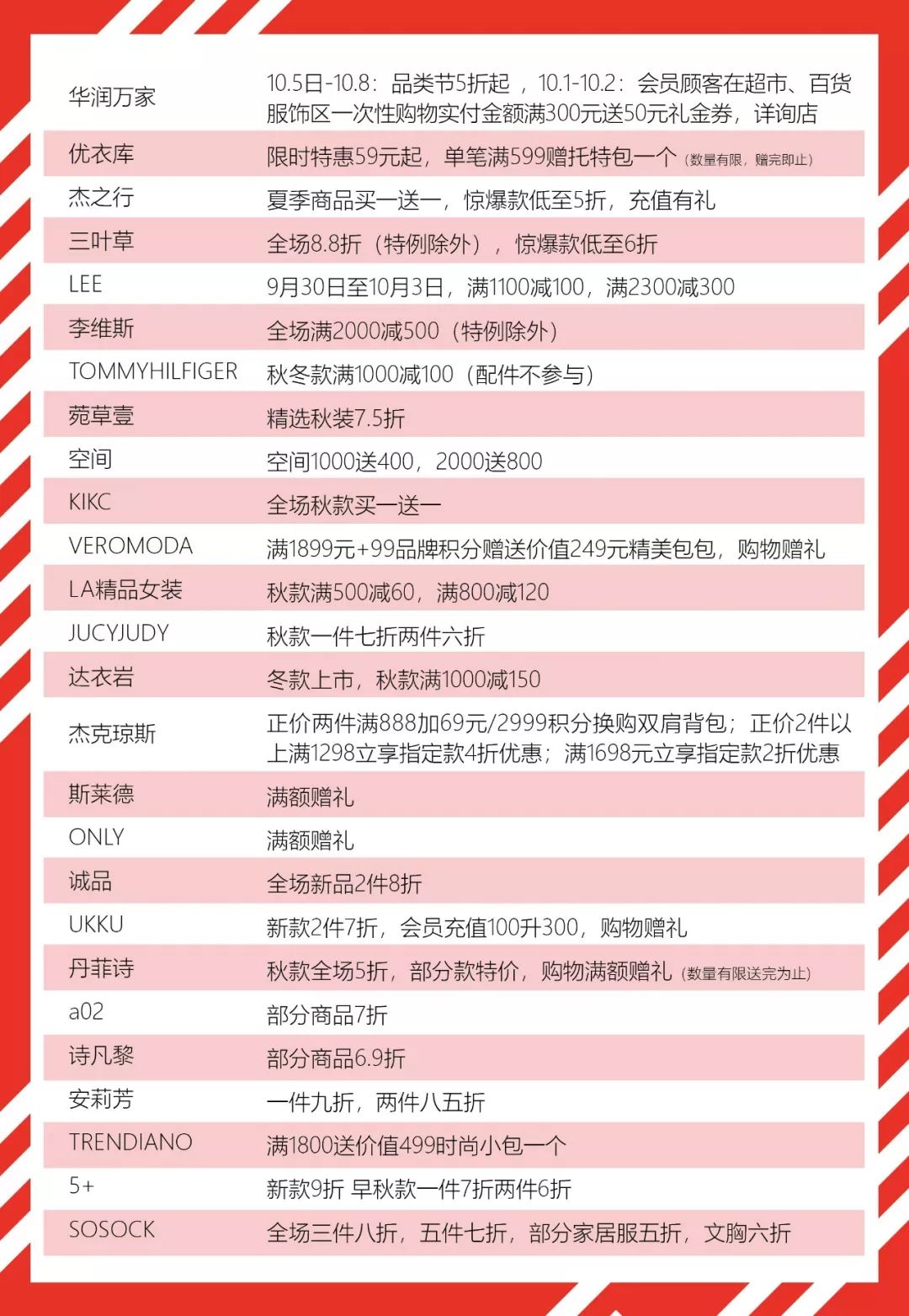 不得了不得了，这个国庆假期就数他最会玩！