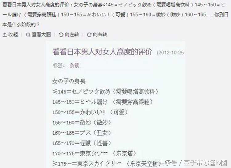 抖音最近最流行的裙子,抖音现在特别火的裙子合集