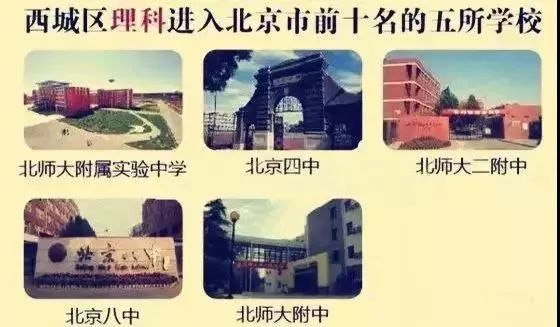 在北京六环外生活是什么感觉,在北京五环外的生活