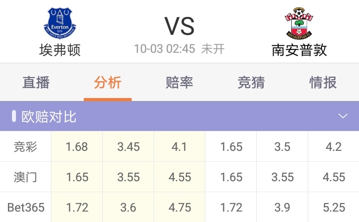 今日竞彩足彩推荐布莱顿,今日竞彩足彩推荐布莱顿阿贾克斯