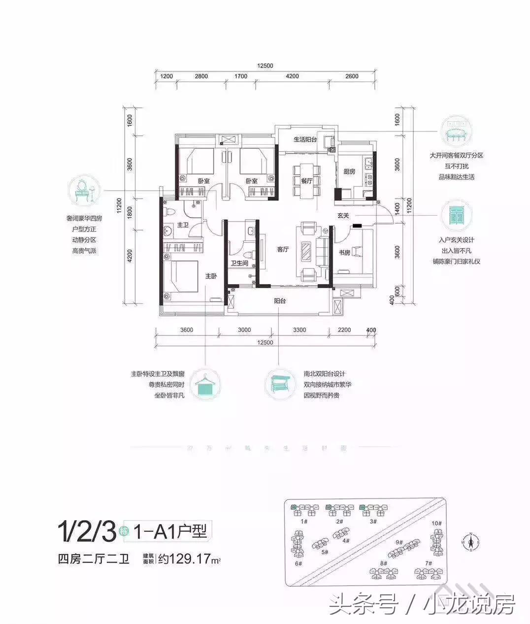 惠州市长通熙园详细信息,惠州南站附近的长通熙园