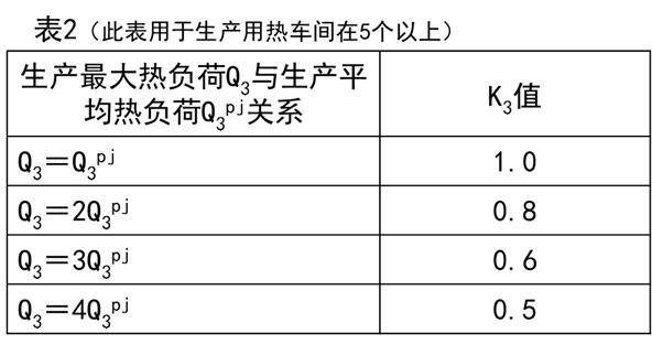 锅炉本体设备是什么,锅炉本体设计
