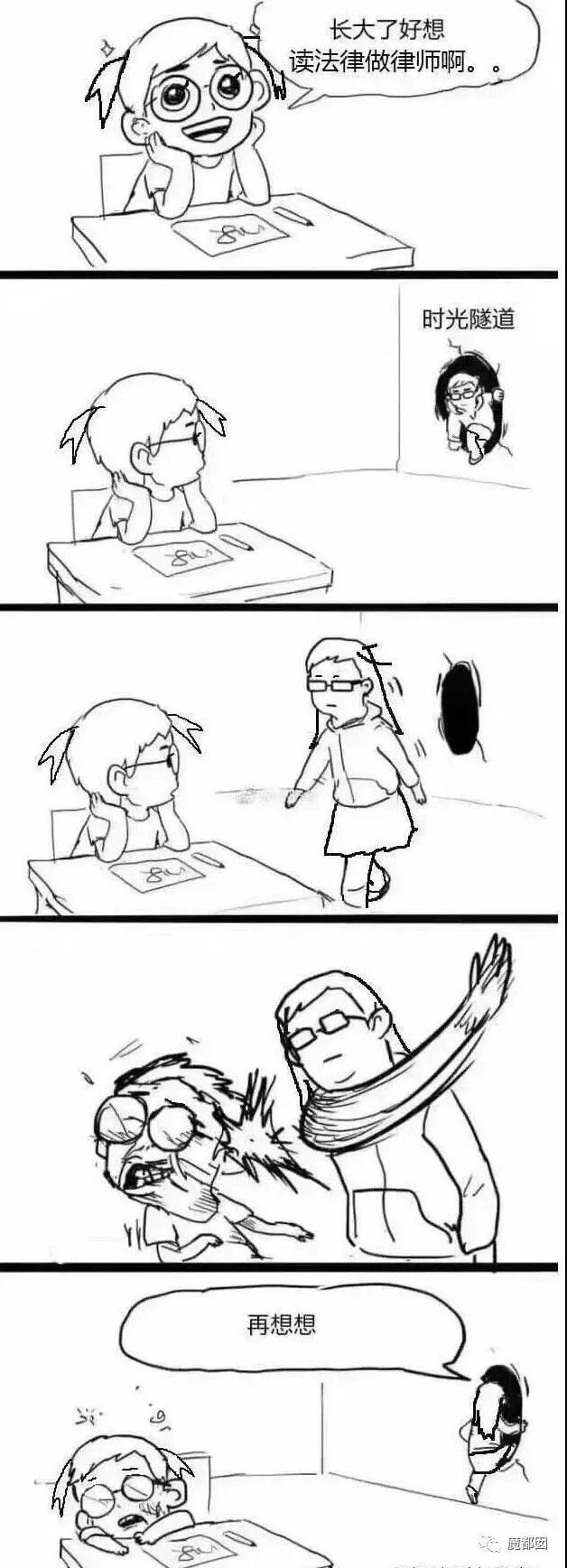 你好，这是我的专业，请笑纳！