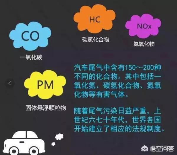 国六提前出台国五还能迁回北京吗,国六出台国五怎么办