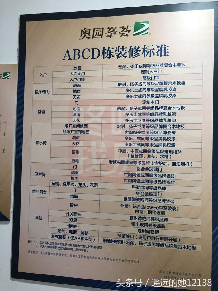 光明2万/平出头的产业公寓能买吗？工改工的未来路在何方？