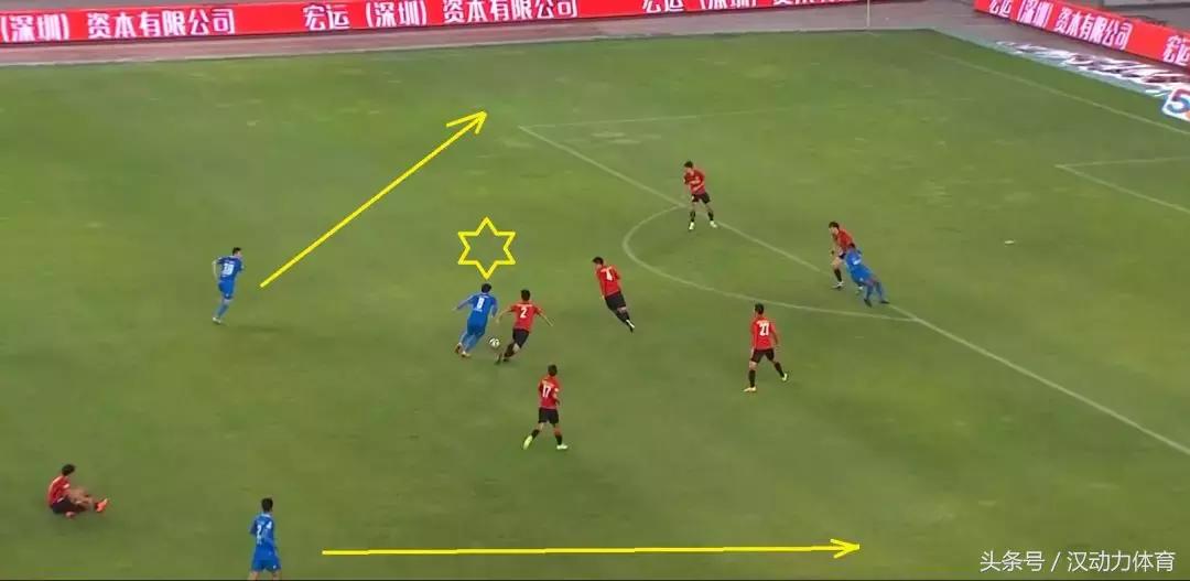 卓尔对亚泰比分,卓尔对战国安