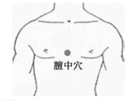 100个常见病穴图解,50个常见病按摩手法