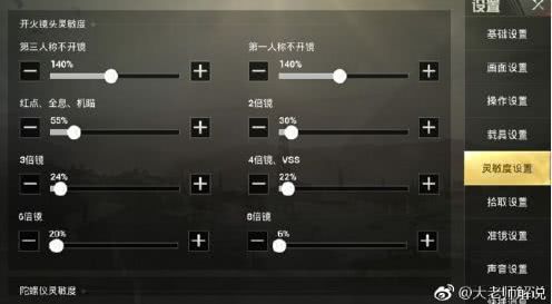 刺激战场灵敏度设置最新,刺激战场灵敏度最新设置