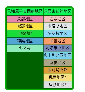 口袋妖怪小科普动画片,口袋妖怪小科普