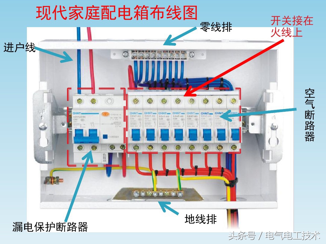 空开和漏保接线是右火左零吗,空开和漏保组合开关