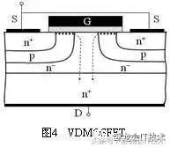 mosfet优点和缺点,mosfet通俗易懂的解释