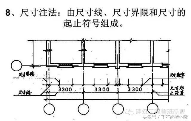 怎么看钢结构图纸最简单的方法,钢结构图纸怎么看图片