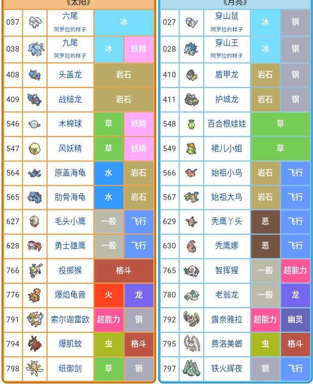 口袋妖怪新创技能,口袋妖怪创新版本