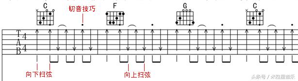 傻瓜电吉他初学入门教程,零基础教你看懂吉他谱