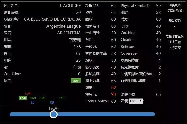 实况手游足球妖人排名,实况手游足球2023妖人推荐