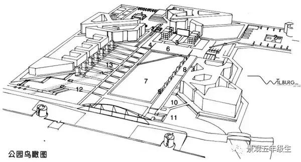 案例设计的好处,景观案例基本要素分析