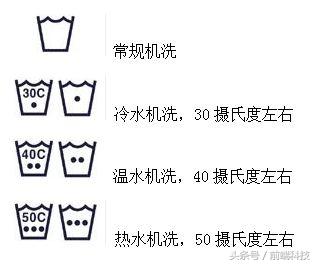 衣服上的洗涤标志分别代表什么,衣服上的这个洗涤标志是什么意思