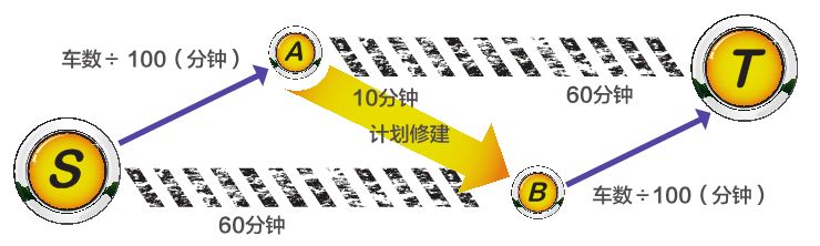 《少年科学》,少年科学科普